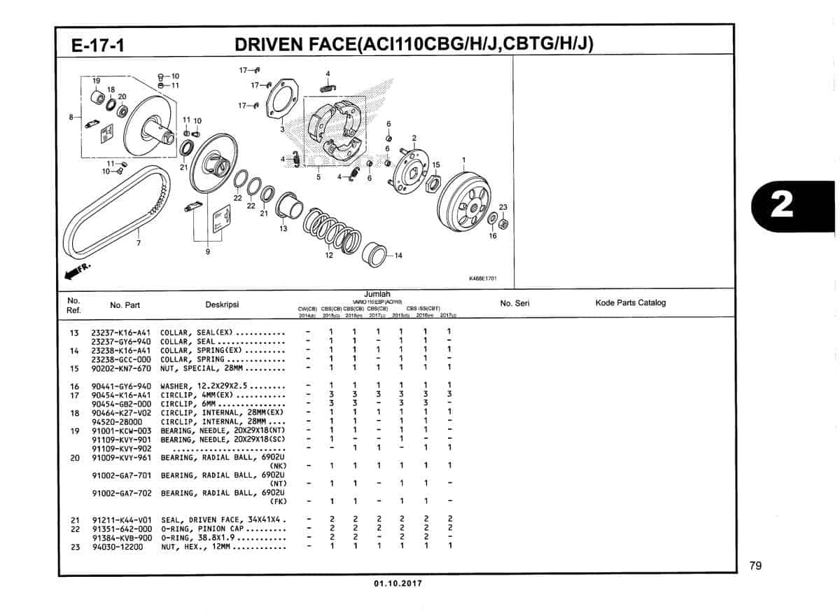 E-17-1-Driven-Face-(ACI110CBG/H/J,CBTG/H/J)-Katalog-New-Vario-110