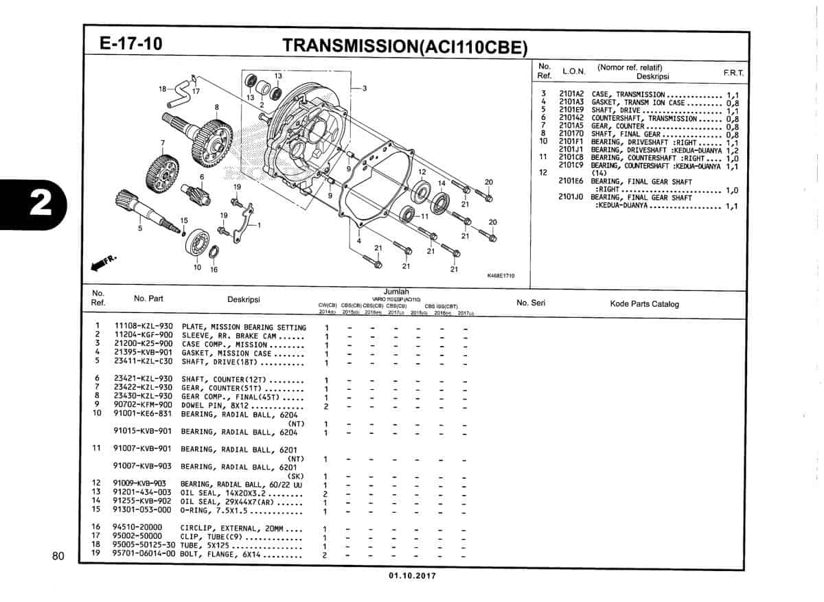 E-17-10-Transmission-(ACI110CBE)-Katalog-New-Vario-110