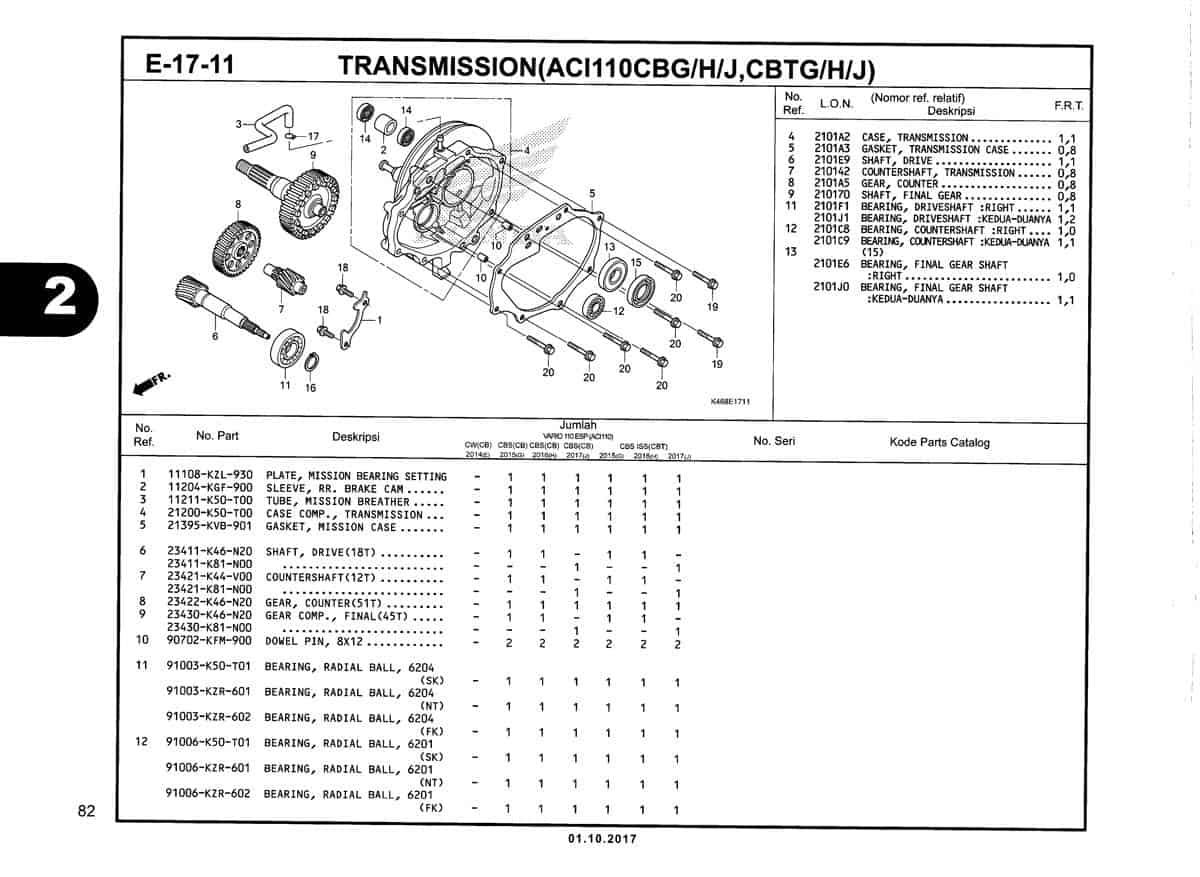 E-17-11-Transmission-(ACI110CBG/H/J,CBTG/H/J)-Katalog-New-Vario-110