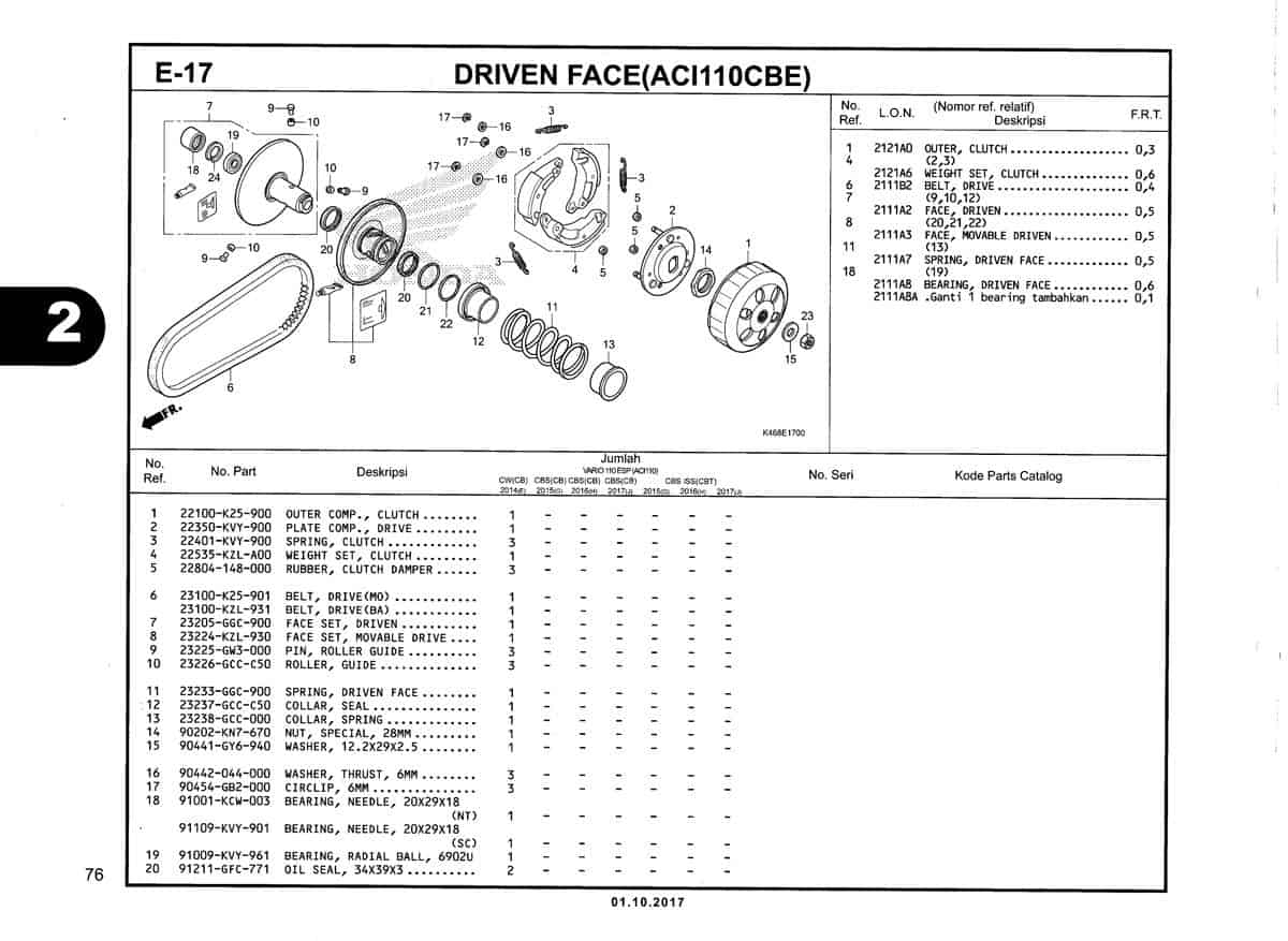 E-17-Driven-Face-(ACI110CBE)-Katalog-New-Vario-110