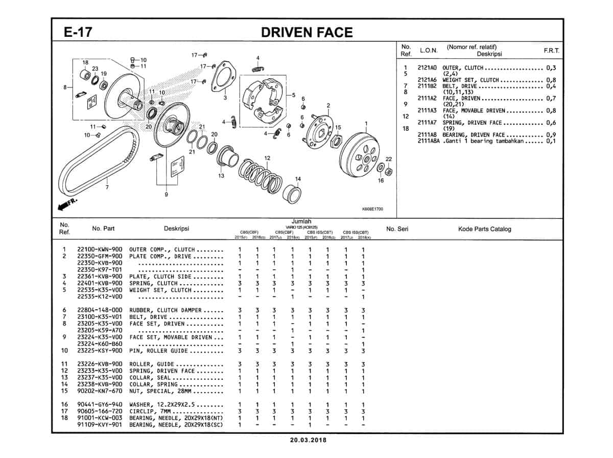 E-17-a-Driven-Face-Katalog-New-Vario-125-K60R