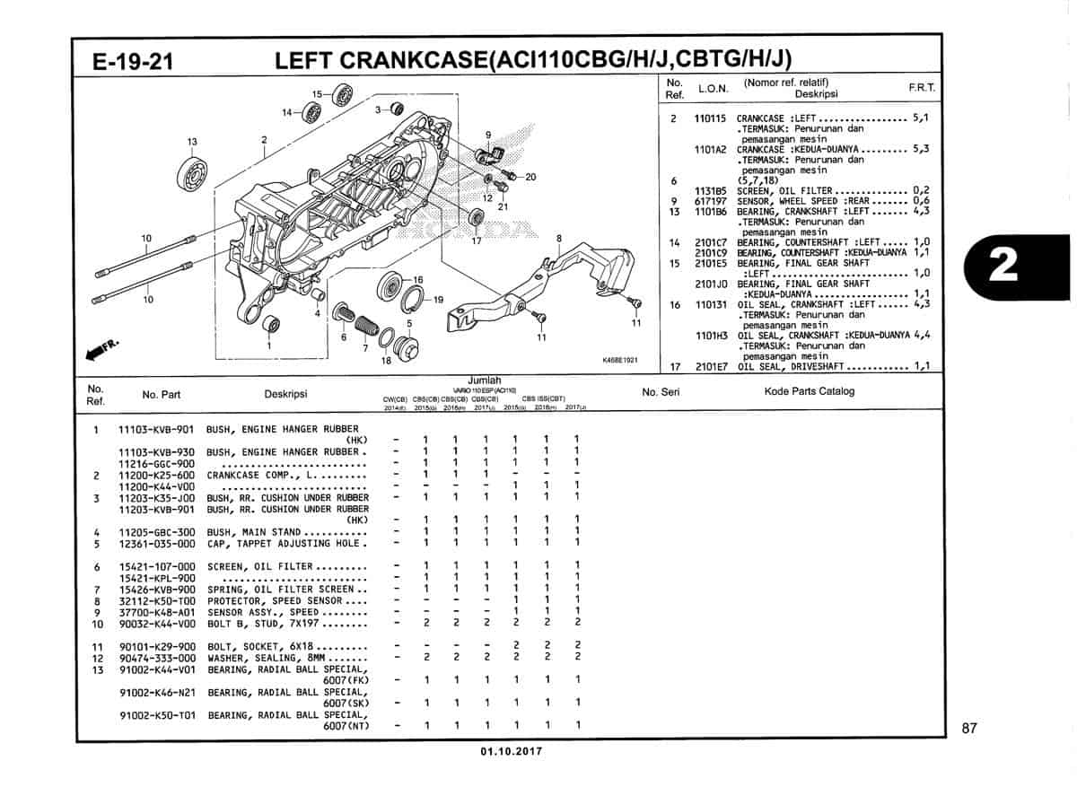 E-19-21-Left-Crankcase-(ACI110CBG/H/J,CBTG/H/J)-Katalog-New-Vario-110