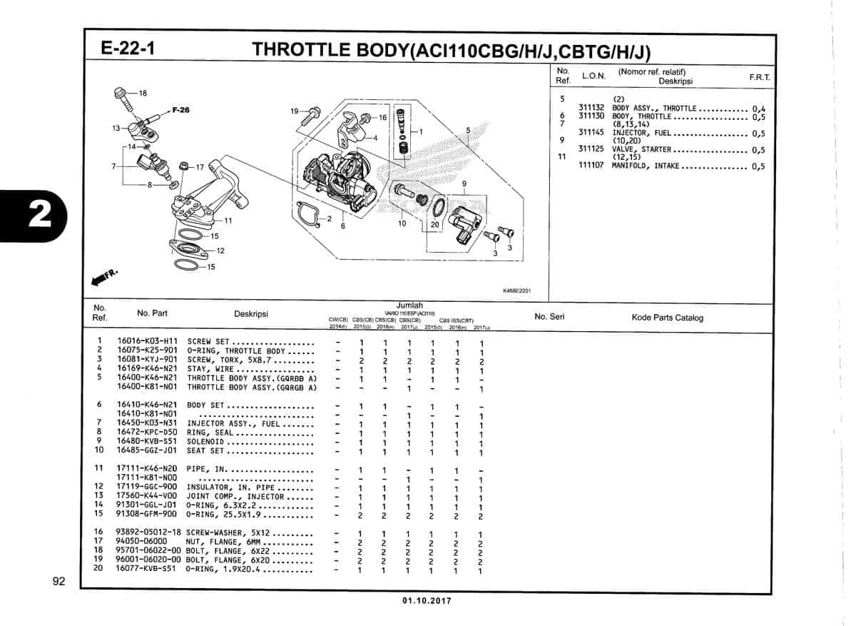 E-22-1-Throttle-Body-(ACI110CBG/H/J,CBTG/H/J)-Katalog-New-Vario-110