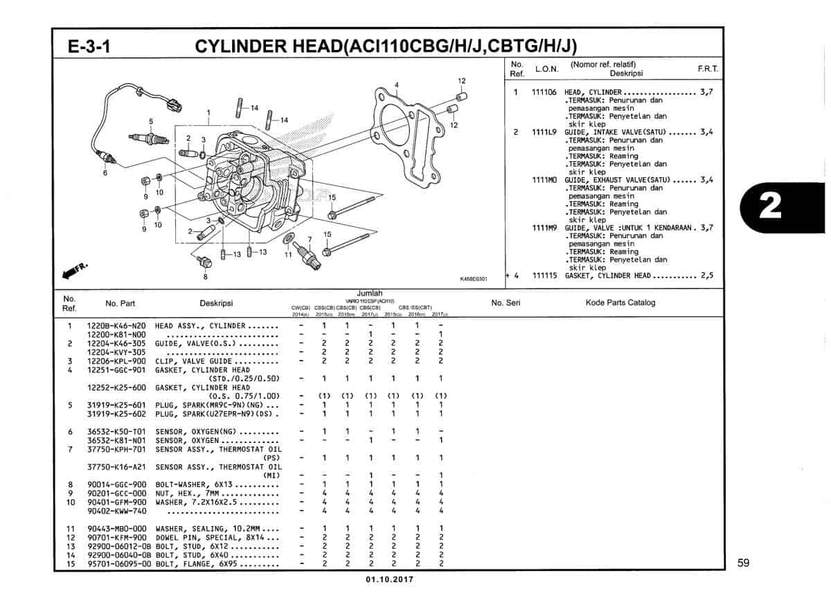 E-3-1-Cylinder-Head-(ACI110CBG/H/J,CBTG/H/J)-Katalog-New-Vario-110