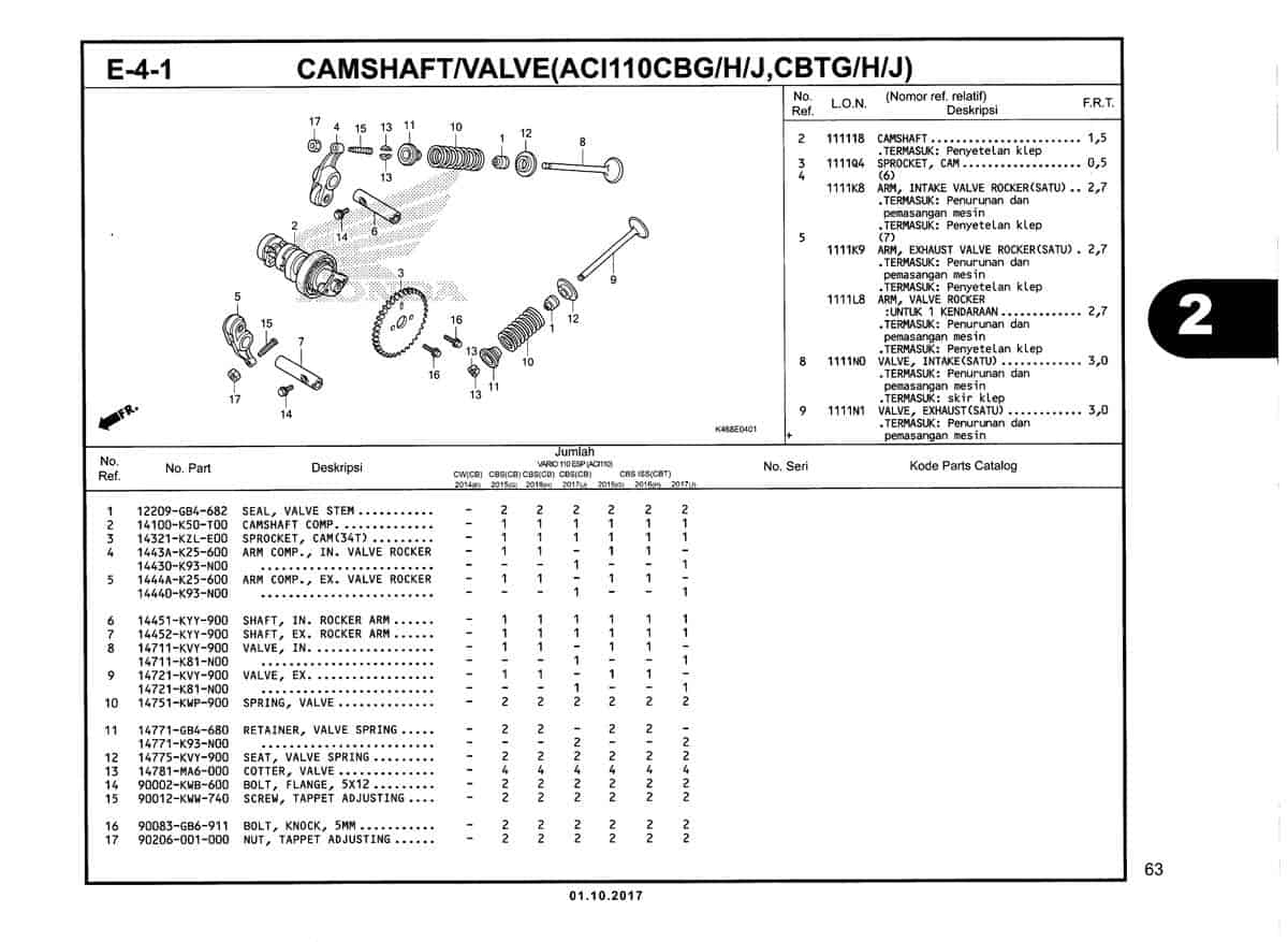 E-4-1-Camshaft/Valve-(ACI110CBG/H/J,CBTG/H/J)-Katalog-New-Vario-110