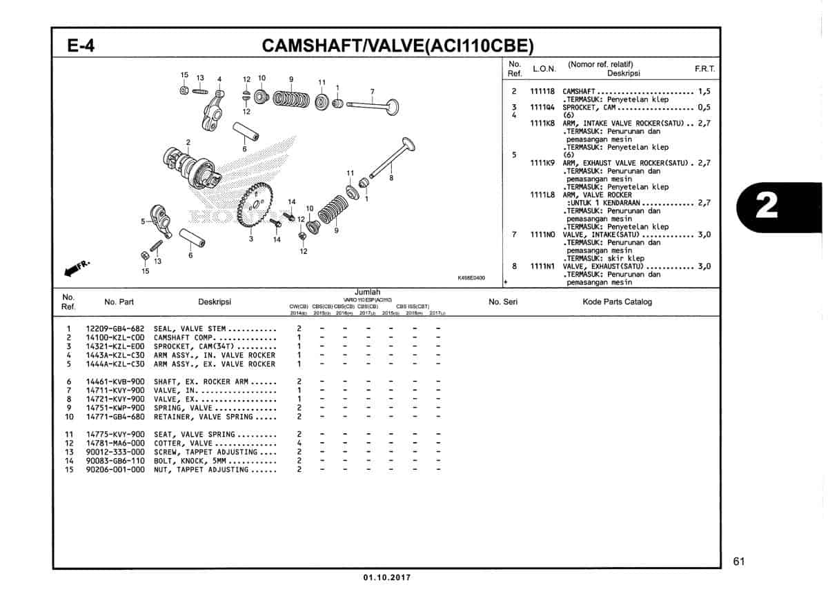 E-4-Camshaft-Valve-(ACI110CBE)-Katalog-New-Vario-110