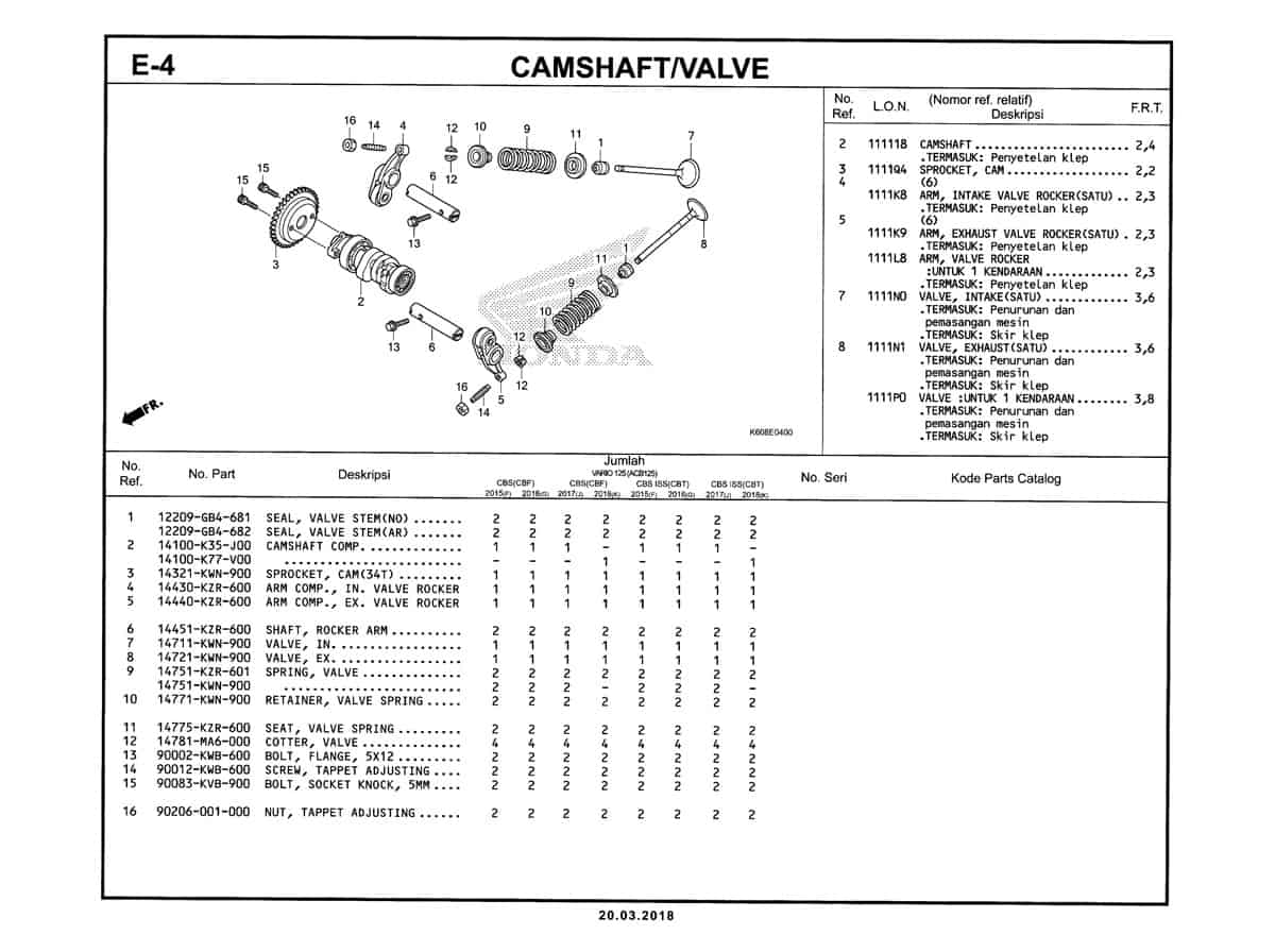 E-4-a-Camshaft-Valve-Katalog-New-Vario-125-K60R