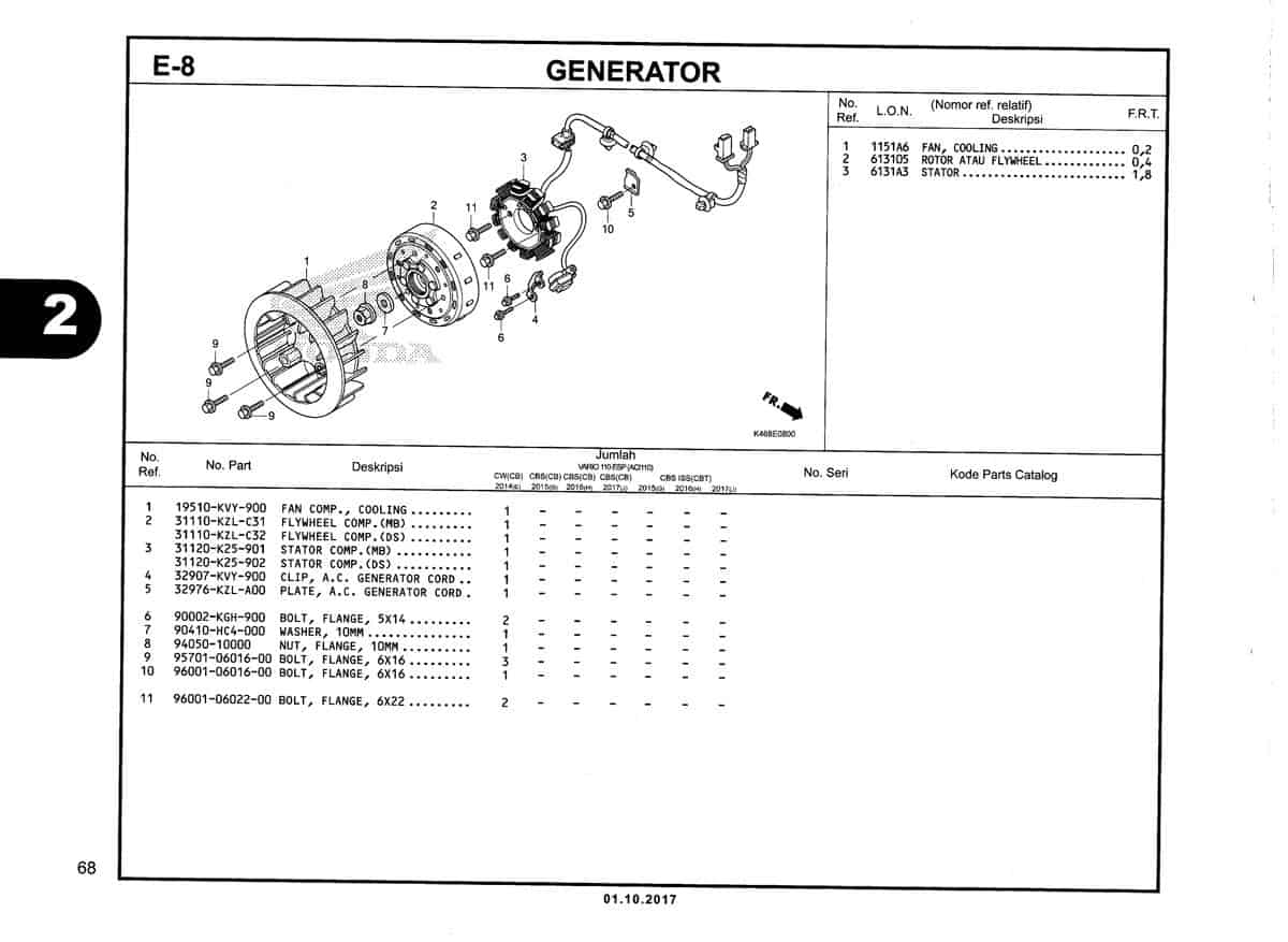 E-8-Generator-Katalog-New-Vario-110