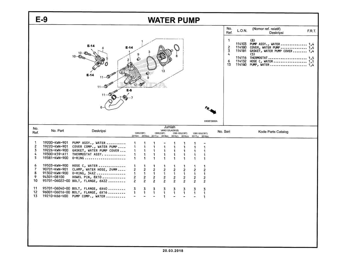 E-9-Water-Pump-Katalog-New-Vario-125-K60R