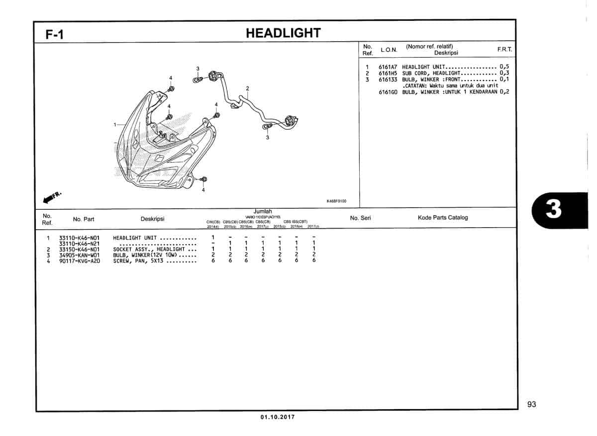 F-1-Headlight-Katalog-New-Vario-110