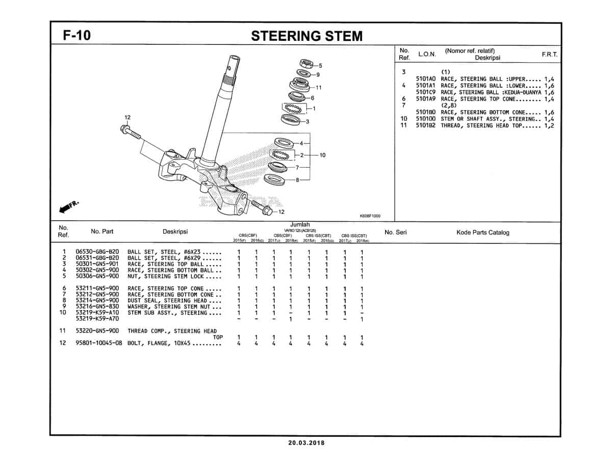 F-10-Steering-Stem-Katalog-New-Vario-125-K60R