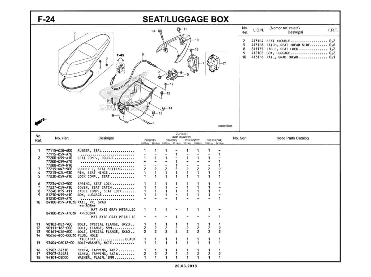 F-24-a-Seat-Luggage-Box-Katalog-New-Vario-125-K60R