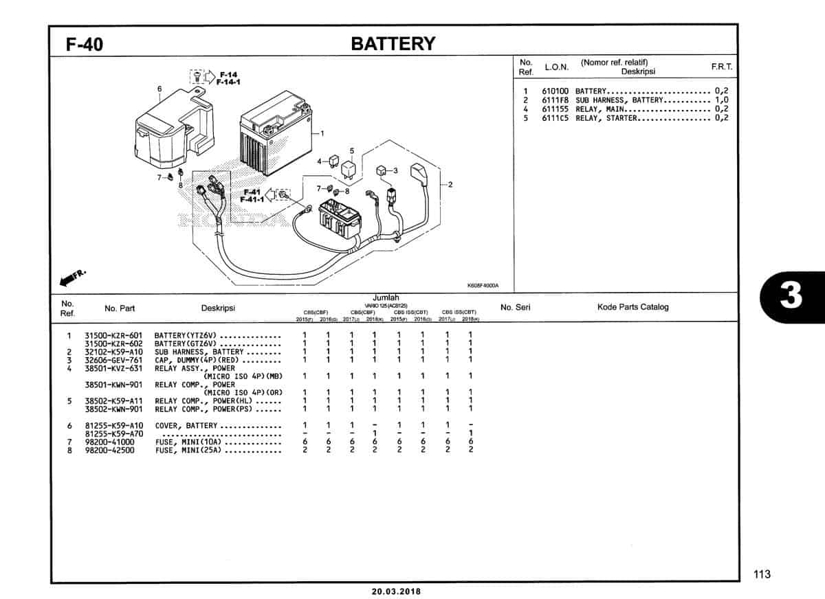 F-40-Battery-Katalog-New-Vario-125-K60R