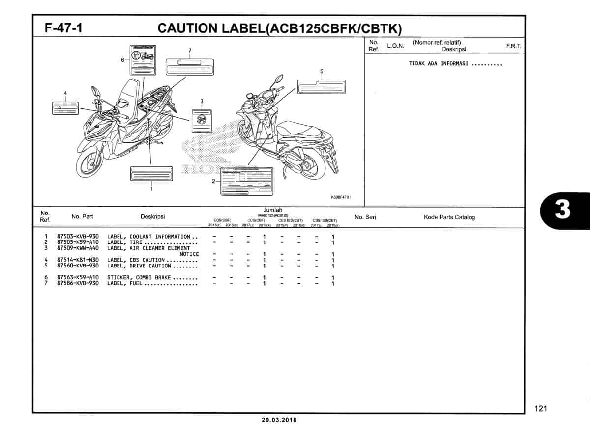 F-47-1-Caution-Label(ACB125CBFK-CBTK)-Katalog-New-Vario-125-K60R