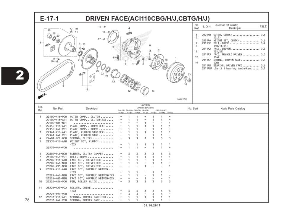 PC_VARIO 110 2017_page-0081