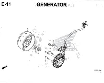 E-11-Generator-CB150R