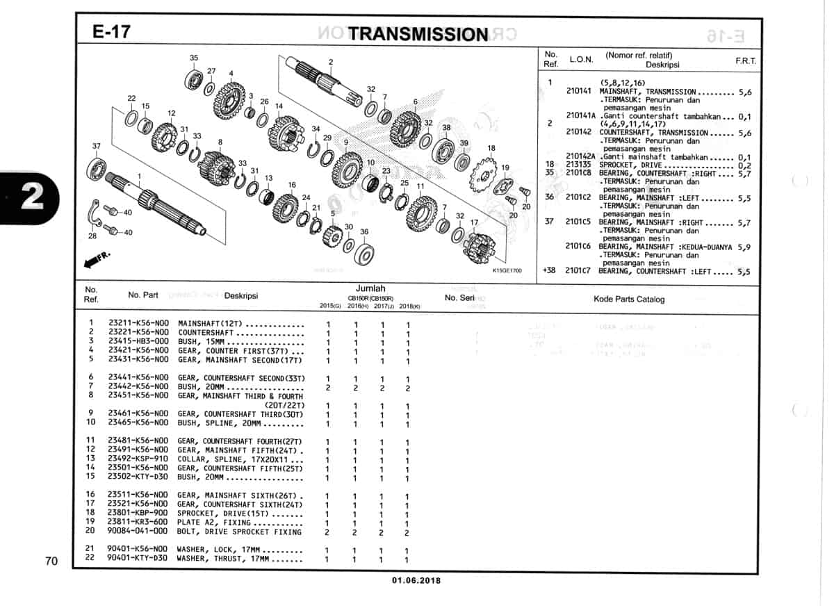 E-17-Transmission-Katalog-New-CB150R