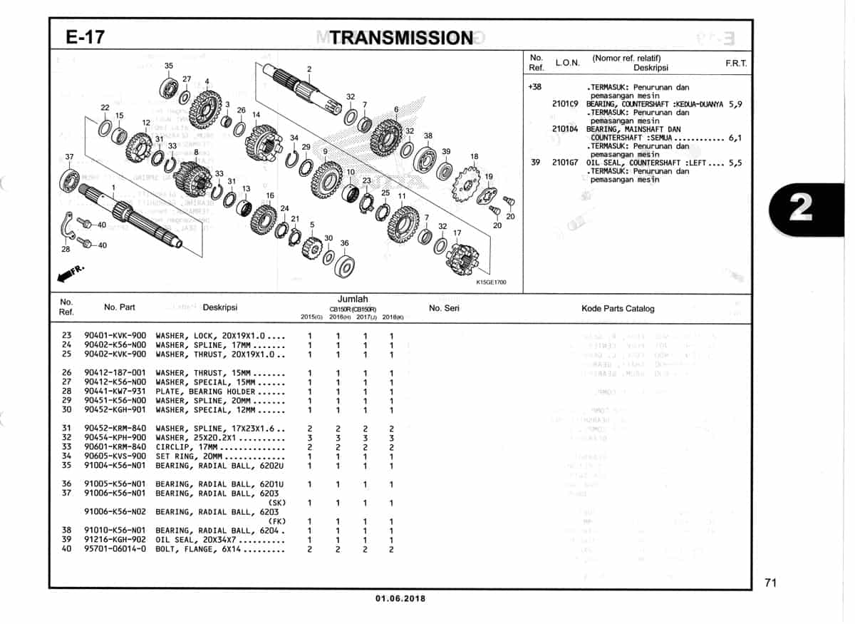 E-17-Transmission-Katalog-New-CB150R