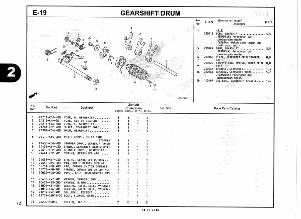 E-19-Gearshift-Drum-Katalog-New-CB150R