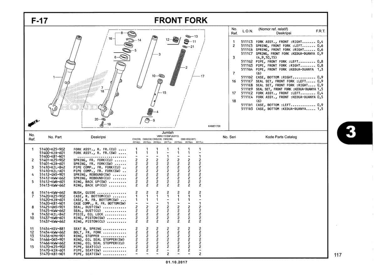 F-17-Front-Fork-Katalog-New-Vario-110