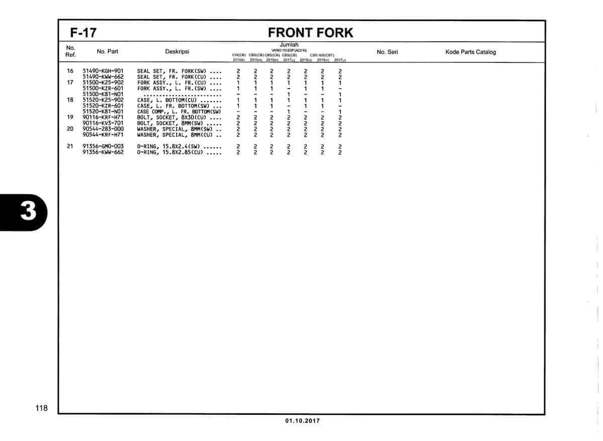 F-17-Front-Fork-Katalog-New-Vario-110