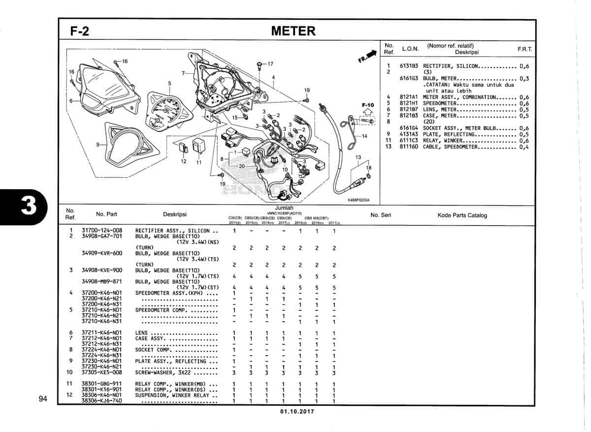 F-2-Meter-Katalog-New-Vario-110