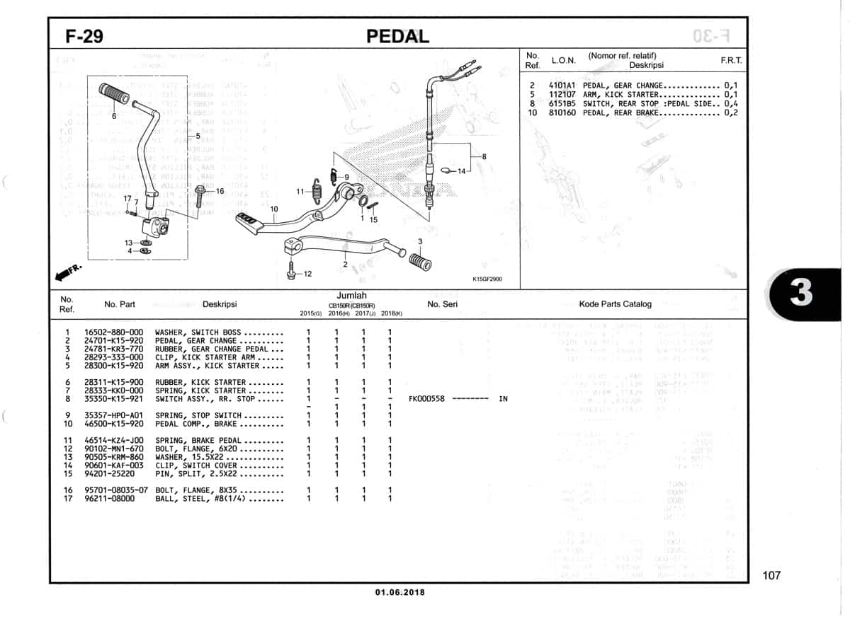 F-29-Pedel-Katalog-New-CB150R