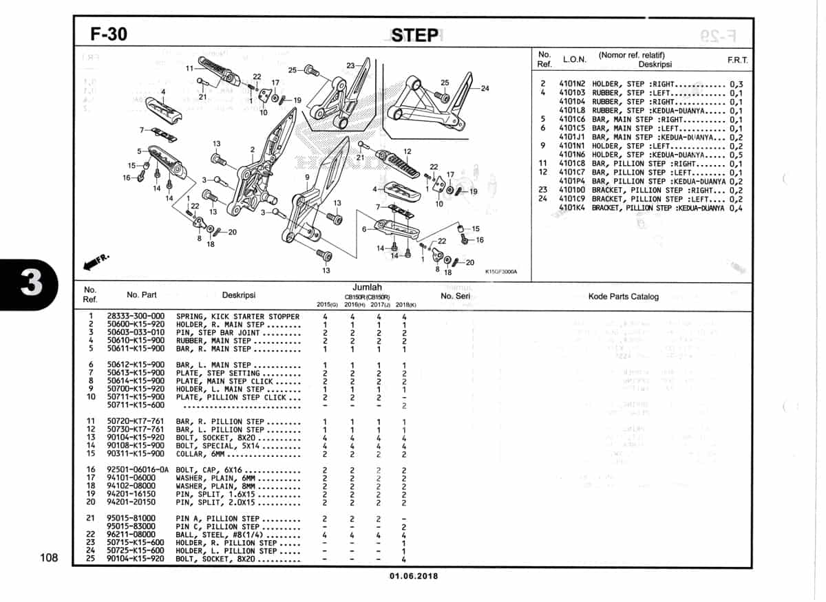 F-30-Step-Katalog-New-CB150R