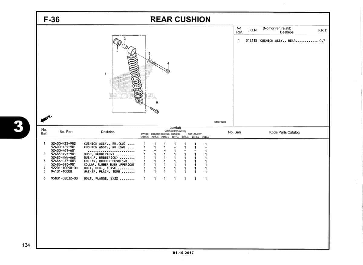 F-36-Rear-Cushion-Katalog-New-Vario-110