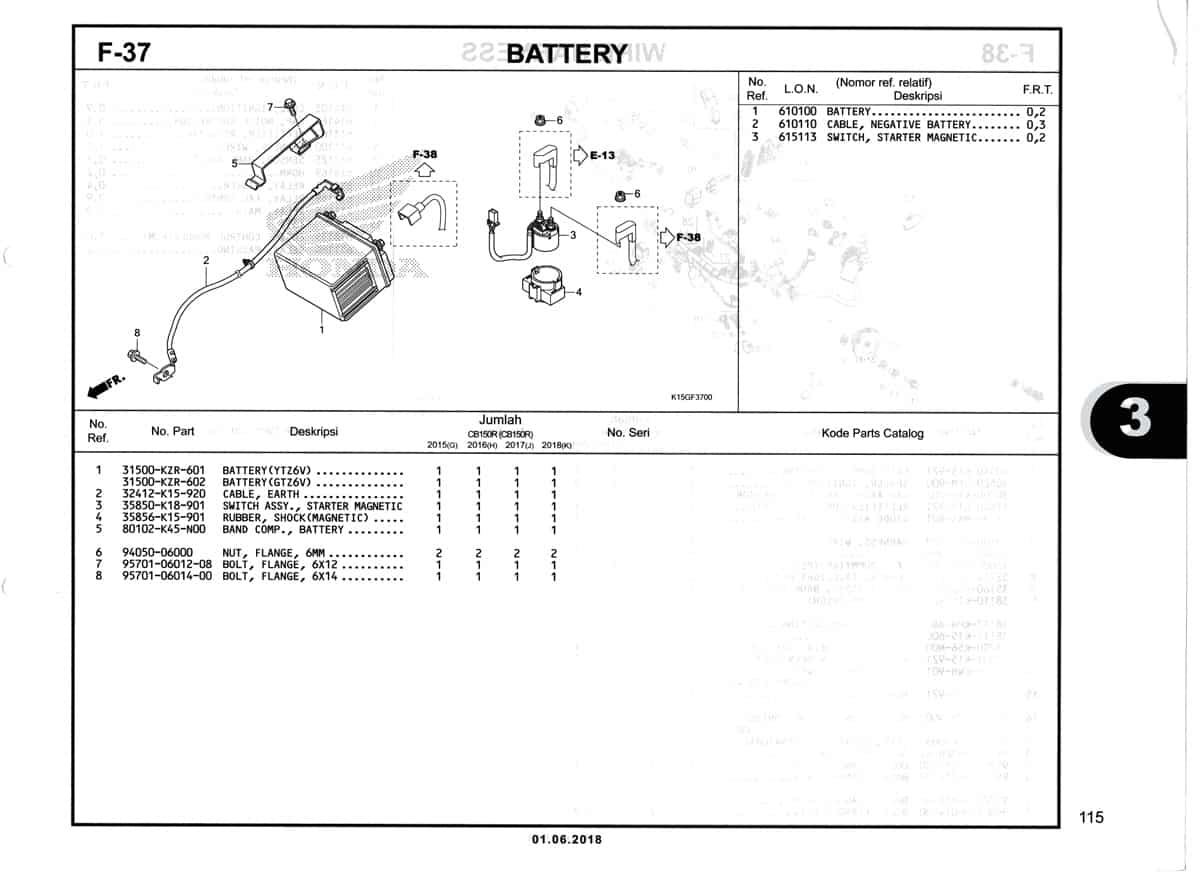 F-37-Battery-Katalog-New-CB150R