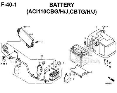 F40-1 – Battery (ACI110CBG/H/J,CBTG/H/J) – Katalog Honda New Vario 110