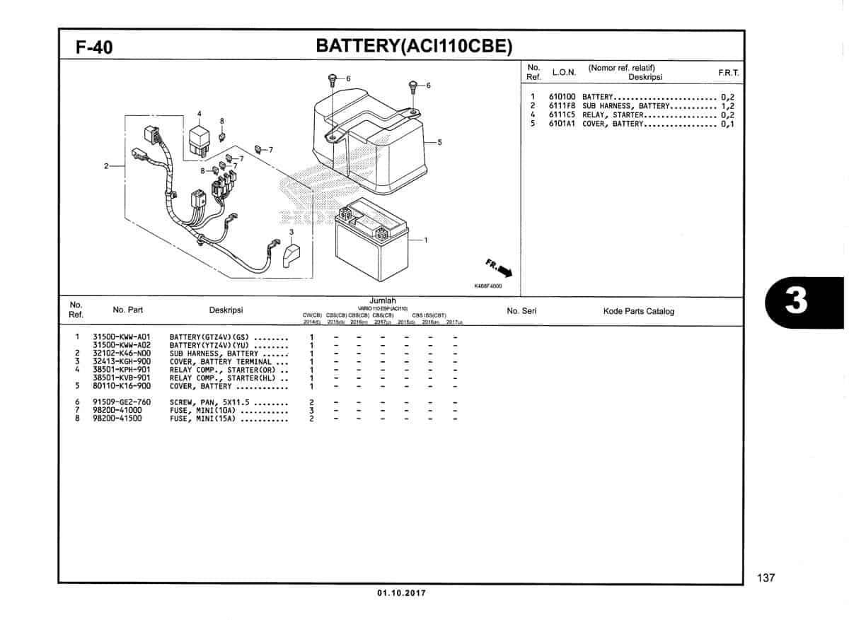 F-40-Battery-(ACI110CBE)-Katalog-New-Vario-110