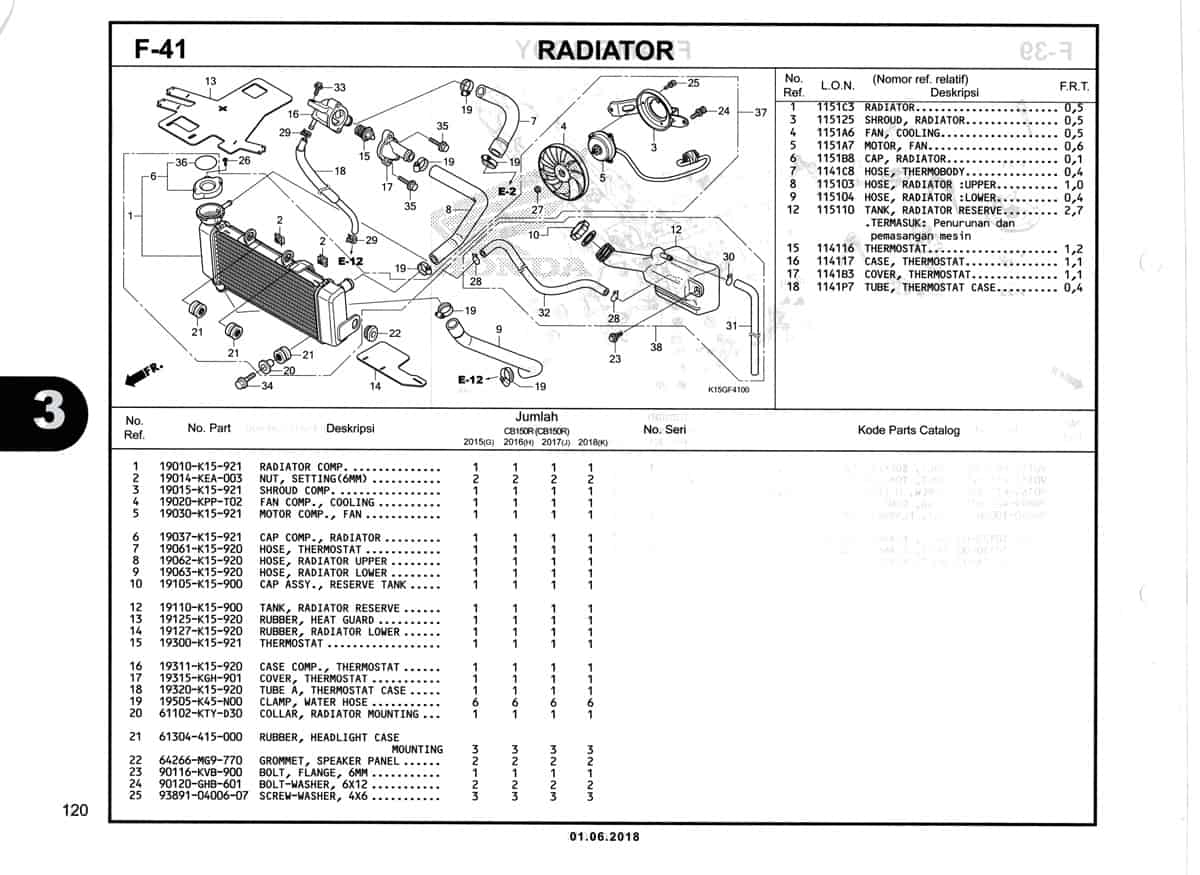 F-41-Radiator-Katalog-New-CB150R