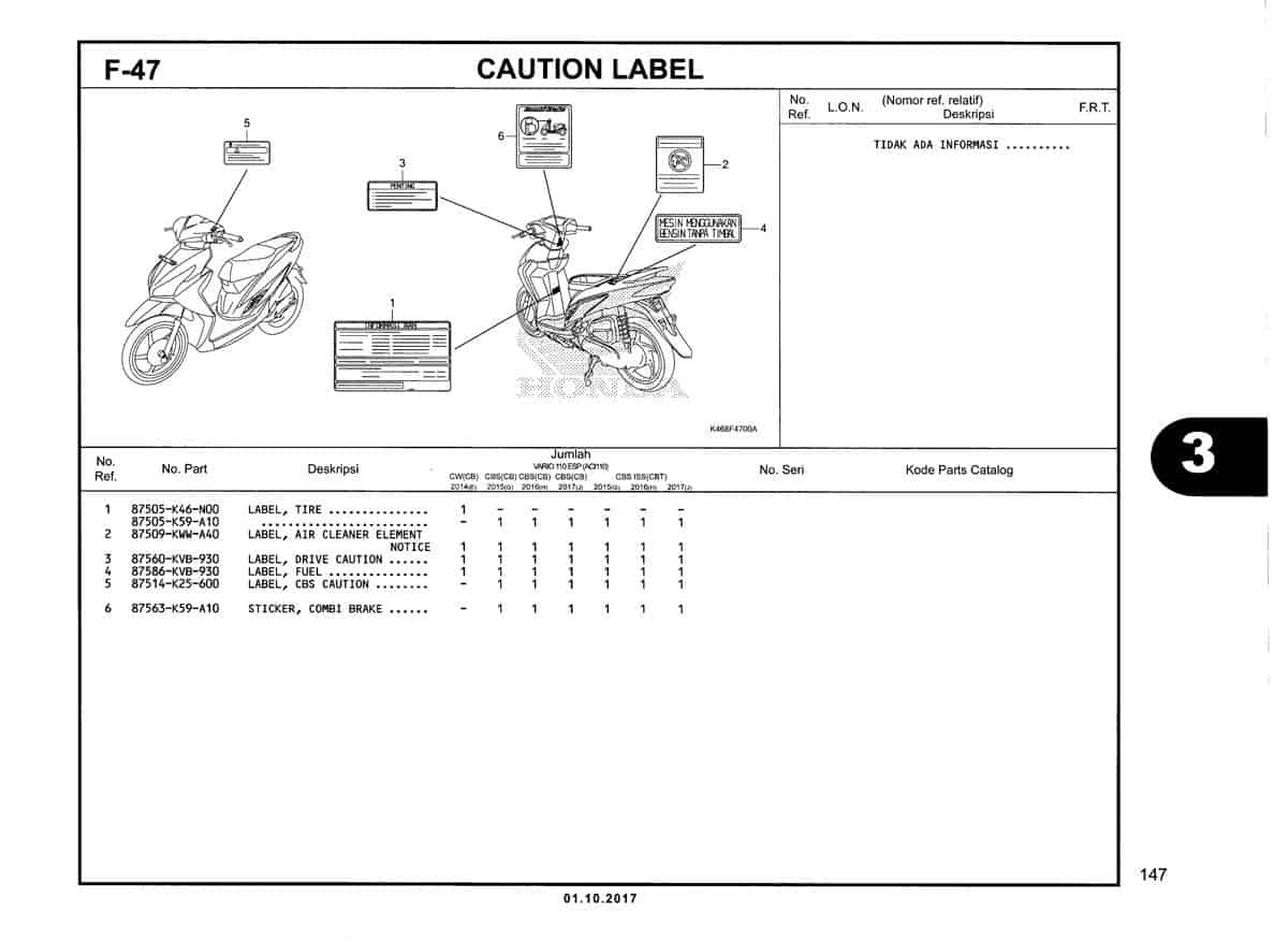 F-47-Caution-Label-Katalog-New-Vario-110