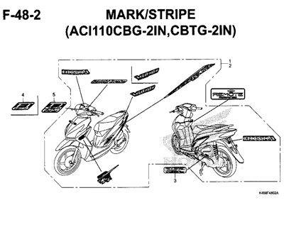 F48-2 – Mark/Stripe (ACI110CBG-2IN,CBTG-2IN) – Katalog Honda New Vario 110