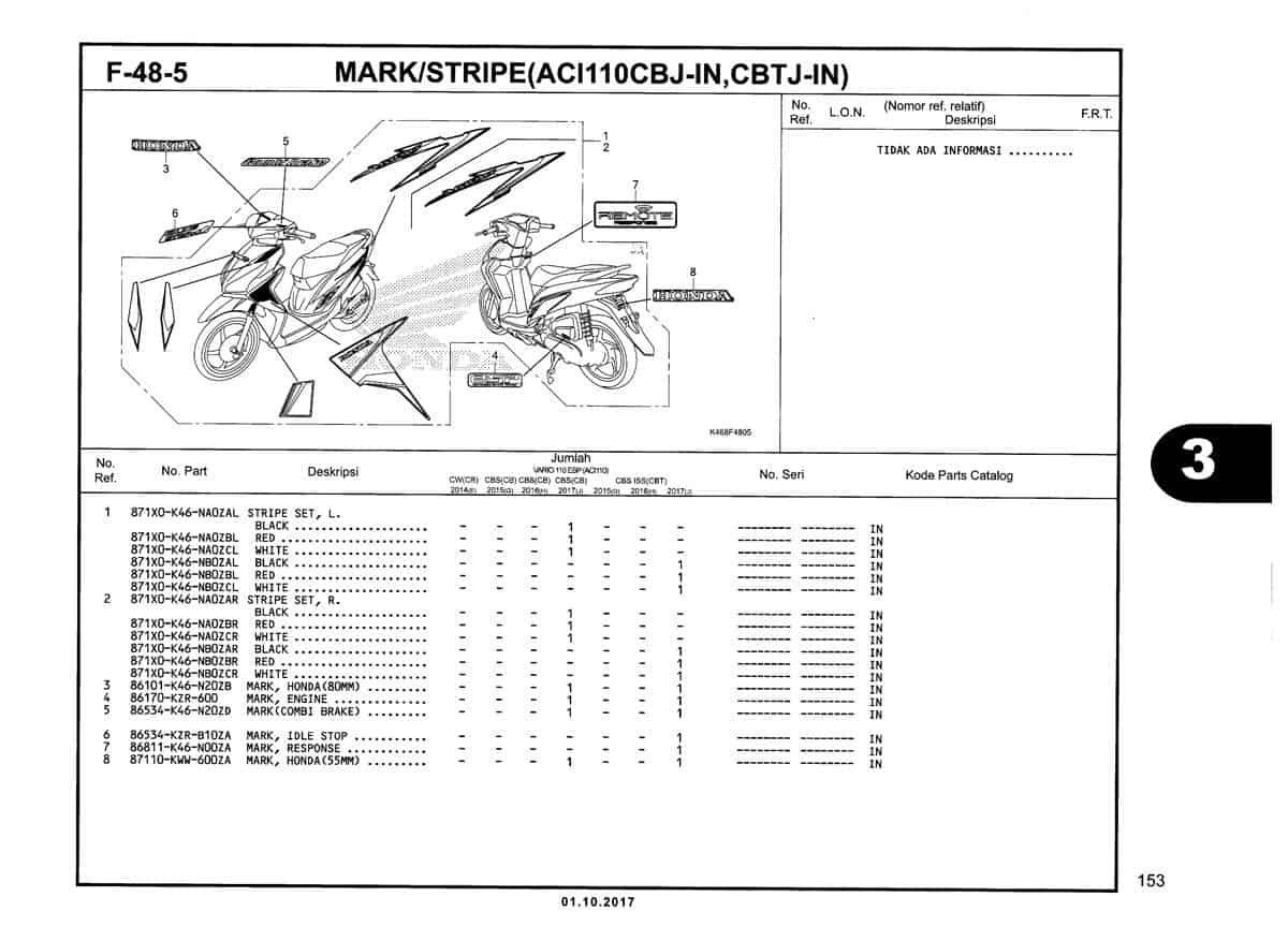 F-48-5-Mark-Stripe-(ACI110CBJ-IN,CBTJ-IN)-Katalog-New-Vario-110