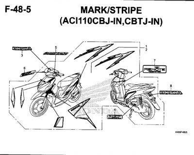 F48-5 – Mark/Stripe (ACI110CBJ-IN,CBTJ-IN) – Katalog Honda New Vario 110