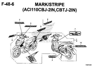 F48-6 – Mark/Stripe (ACI110CBJ-2IN,CBTJ-2IN) – Katalog Honda New Vario 110