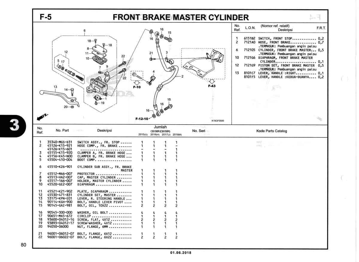 F-5-Front-Brake-Master-Cylinder-Katalog-New-CB150R