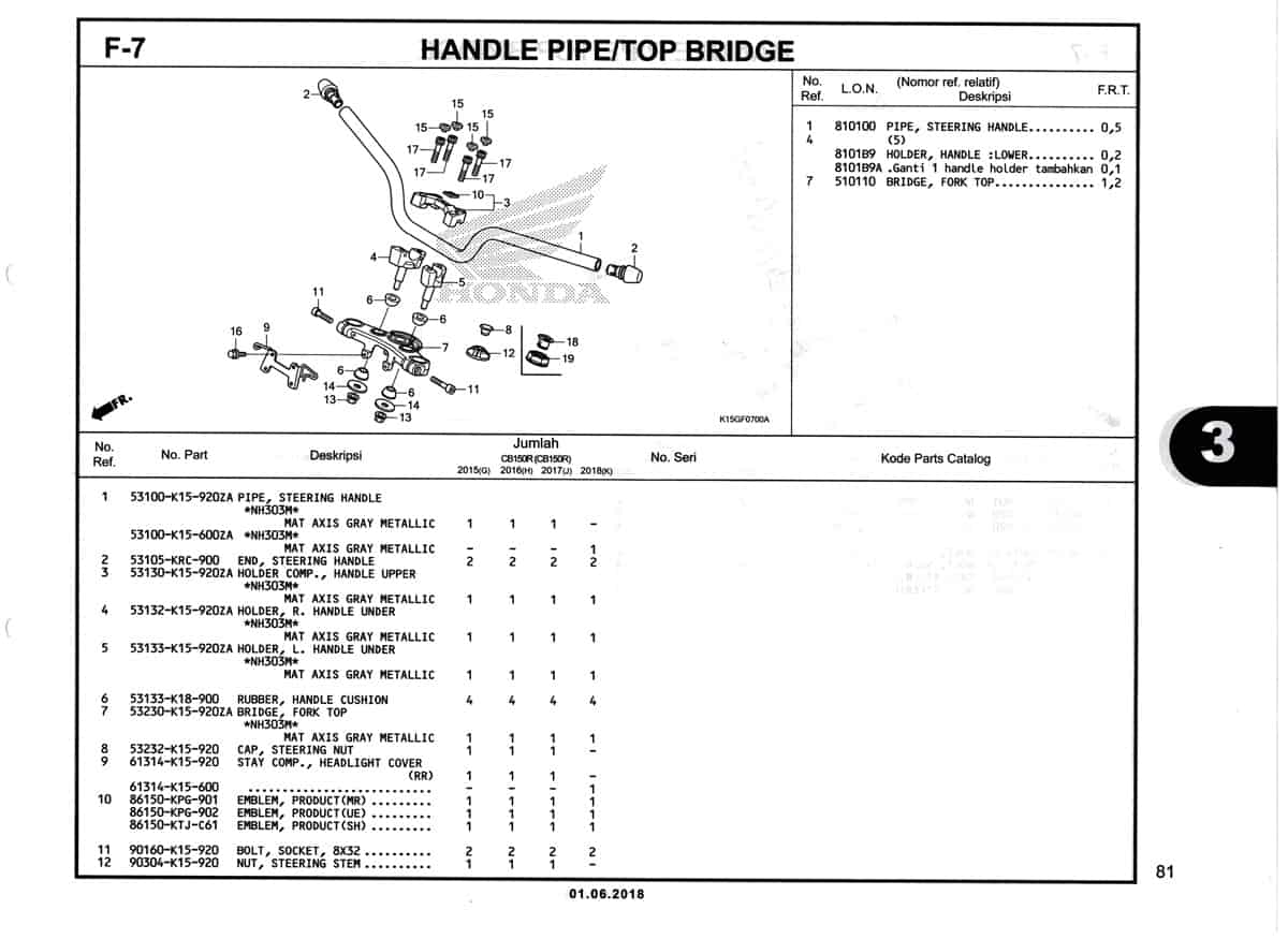 F-7-Handle-Pipe-Top-Bridge-Katalog-New-CB150R