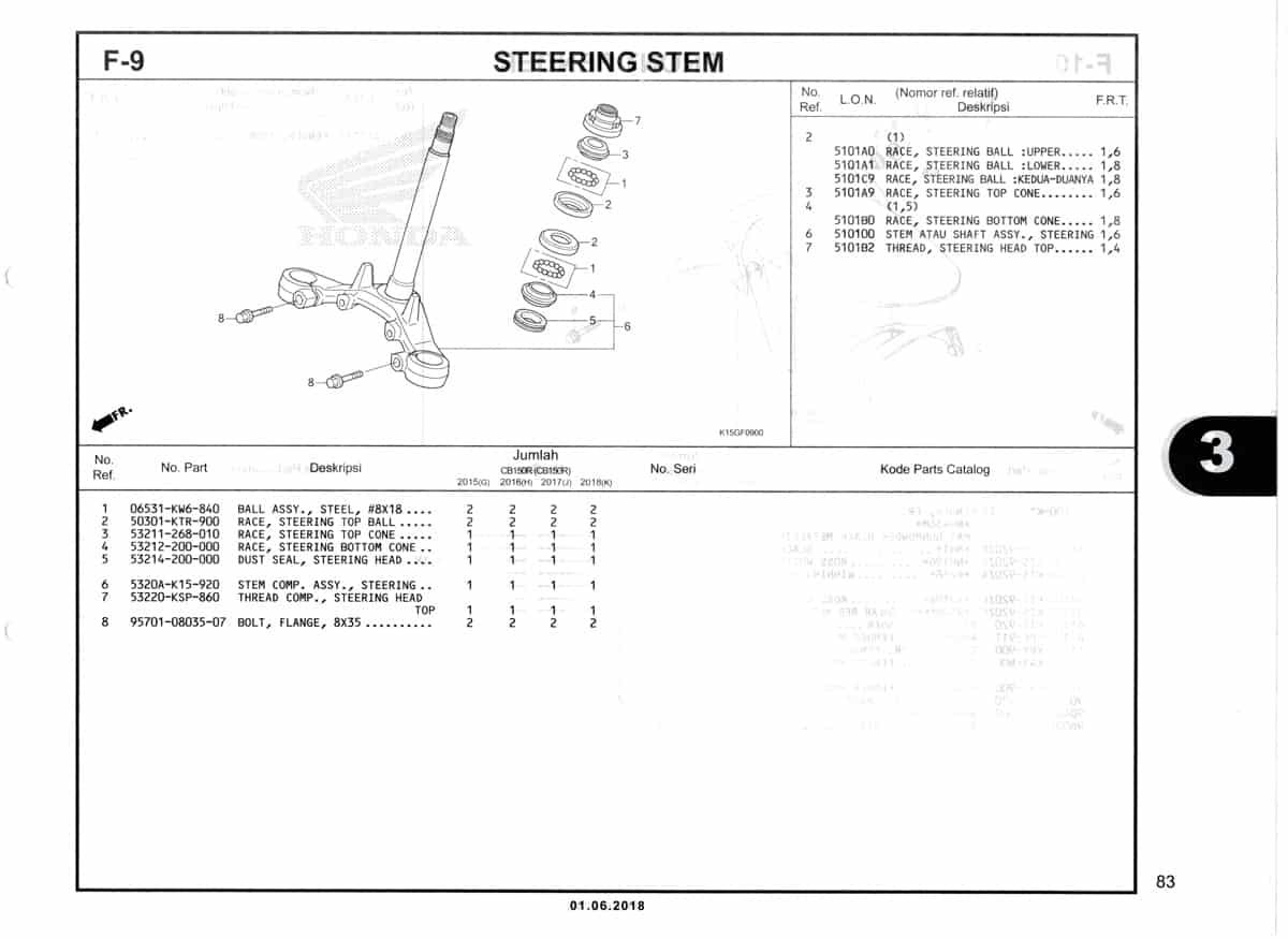 F-9-Steering-Stem-Katalog-New-CB150R