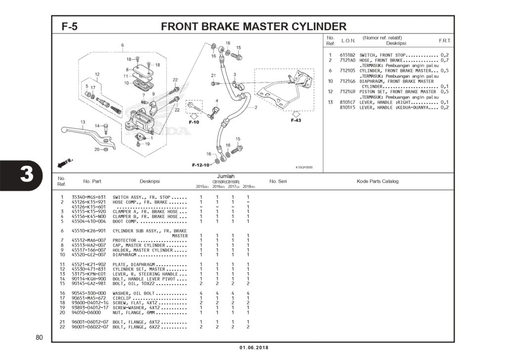 PC_CB150R K15M_page-0083