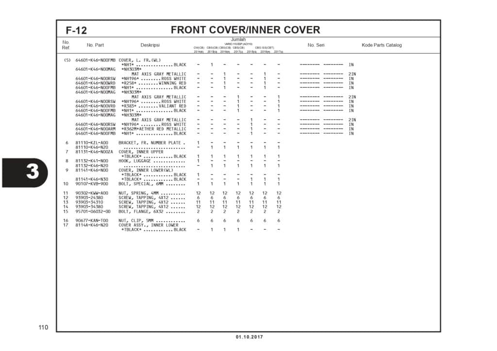 PC_VARIO 110 2017_page-0113