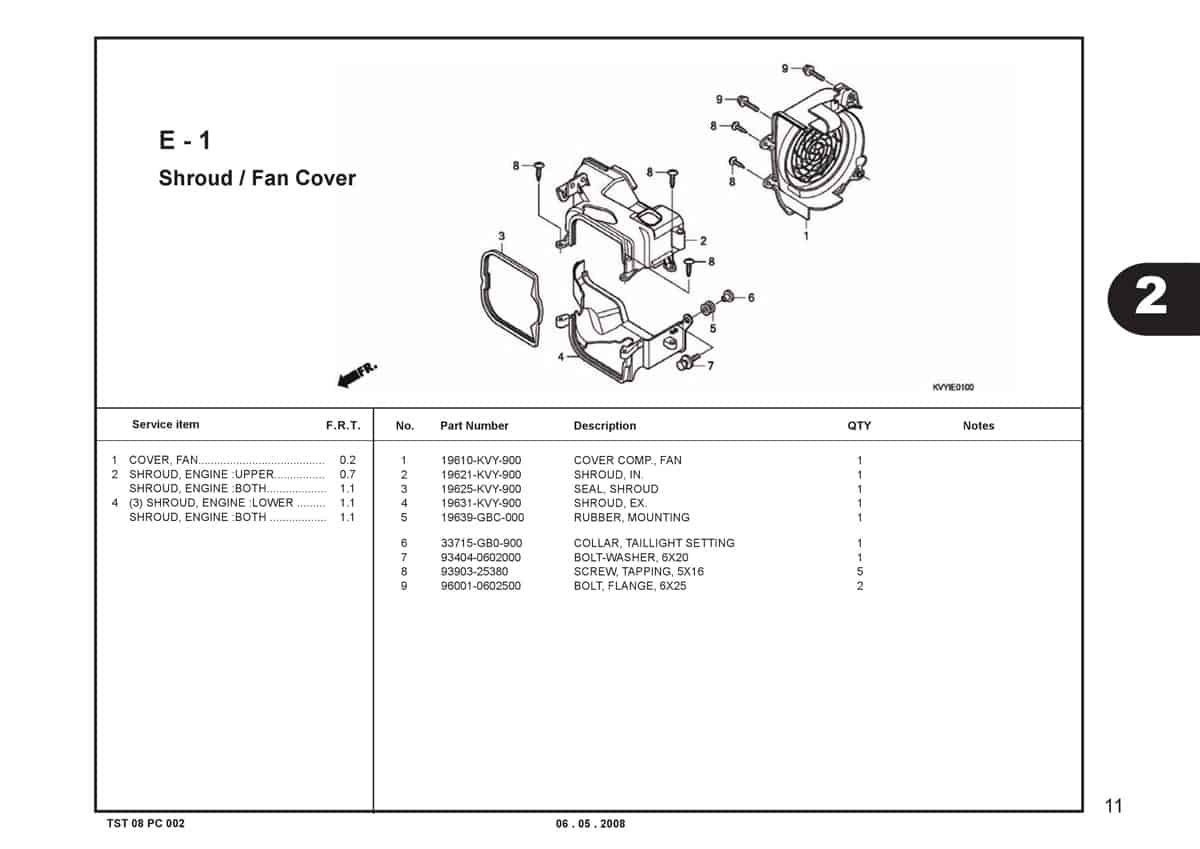 E-1-Shroud-Fan-Cover-Katalog-BeAT-Karbu