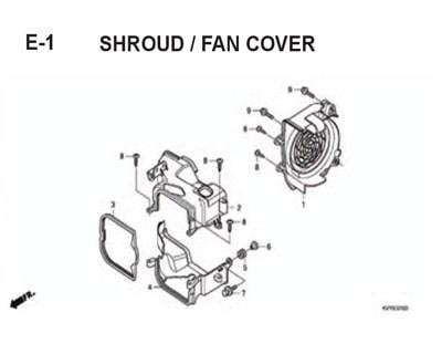 E1 – Shroud/Fan Cover – Katalog Honda BeAT Karbu KVY