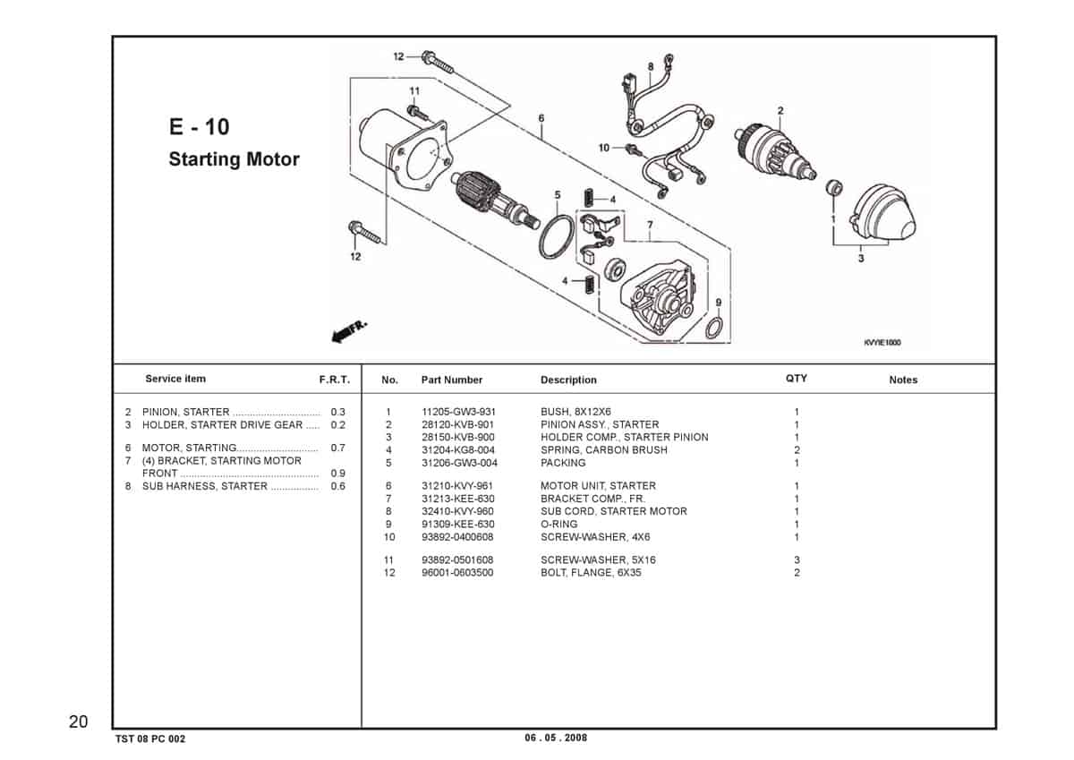 E-10-Starting-Motor-Katalog-BeAT-Karbu