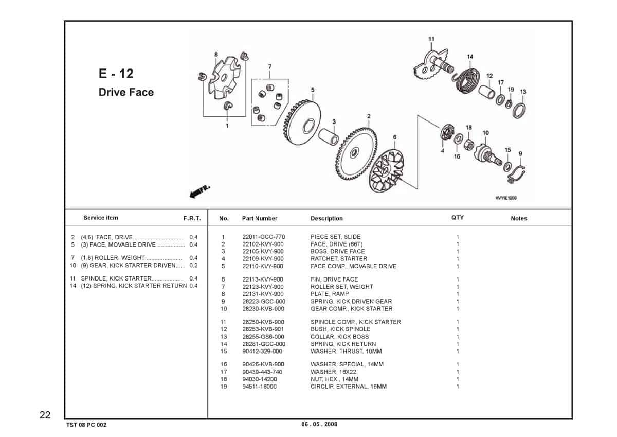 E-12-Drive-Face-Katalog-BeAT-Karbu