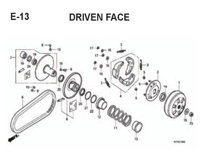 E-13-Driven-Face-BeAT-Karbu