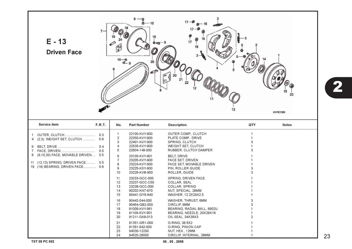 E-13-Driven-Face-Katalog-BeAT-Karbu