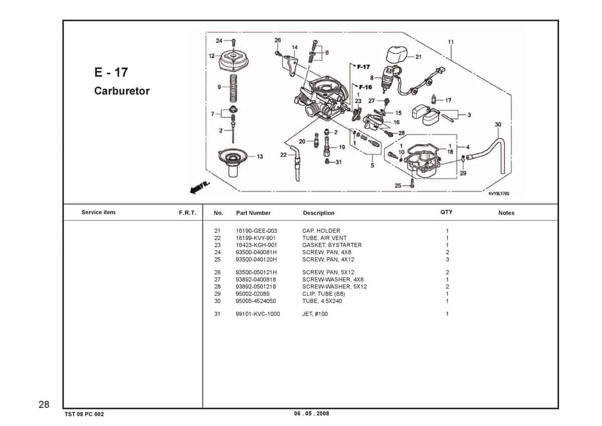 E-17-Carburetor-Katalog-BeAT-Karbu